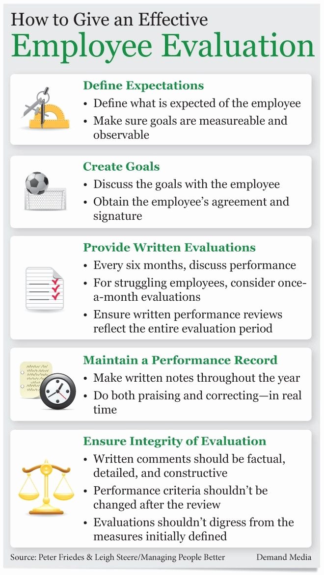 Search Engine Evaluator Resume New 25 Best Ideas About Resume Objective On Pinterest