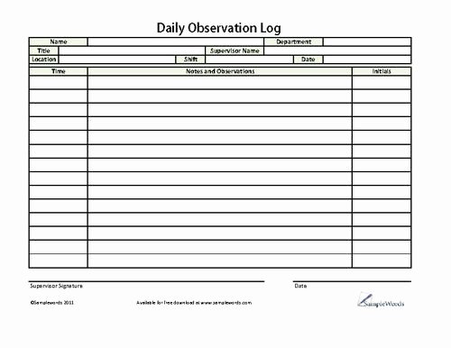 Security Guard Daily Activity Report Template Best Of 14 Best Images About Parenting &amp; Educational forms On