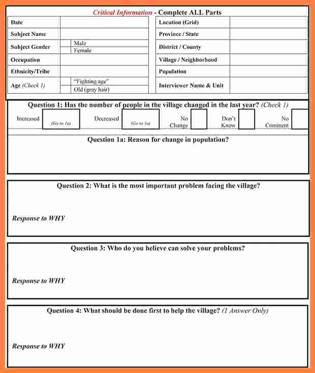 Security Guard Daily Activity Report Template Fresh 8 Security Daily Activity Report Template