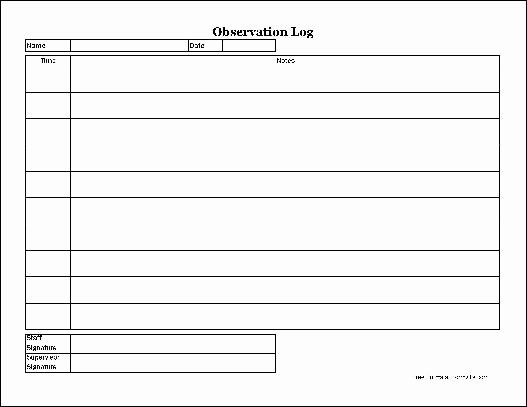 Security Guard Daily Activity Report Template Lovely 24 Of Security Daily Log Template
