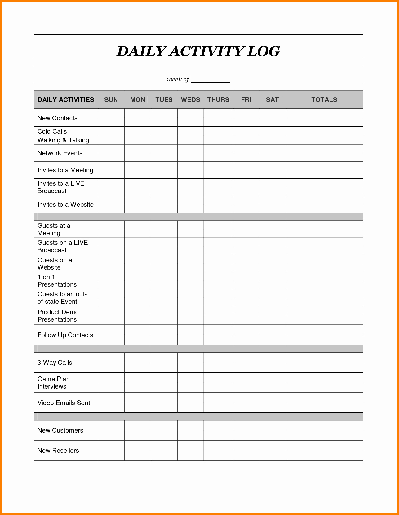 Security Guard Daily Activity Report Template Lovely Activity Report Templates Daily Template Free Download