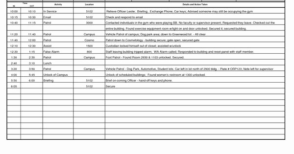 Security Officer Daily Activity Report Sample Best Of Security Ficer Daily Log Template