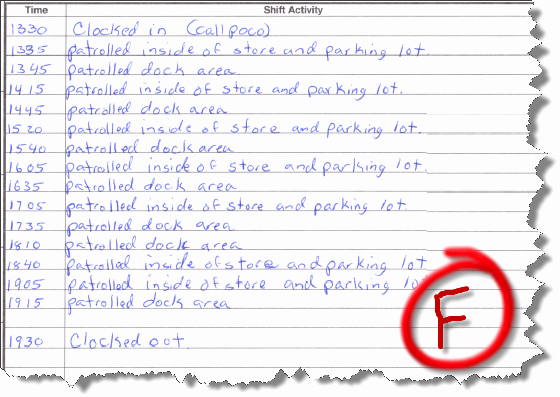 Security Report Sample Lovely Security Guard Daily Activity Report Sample