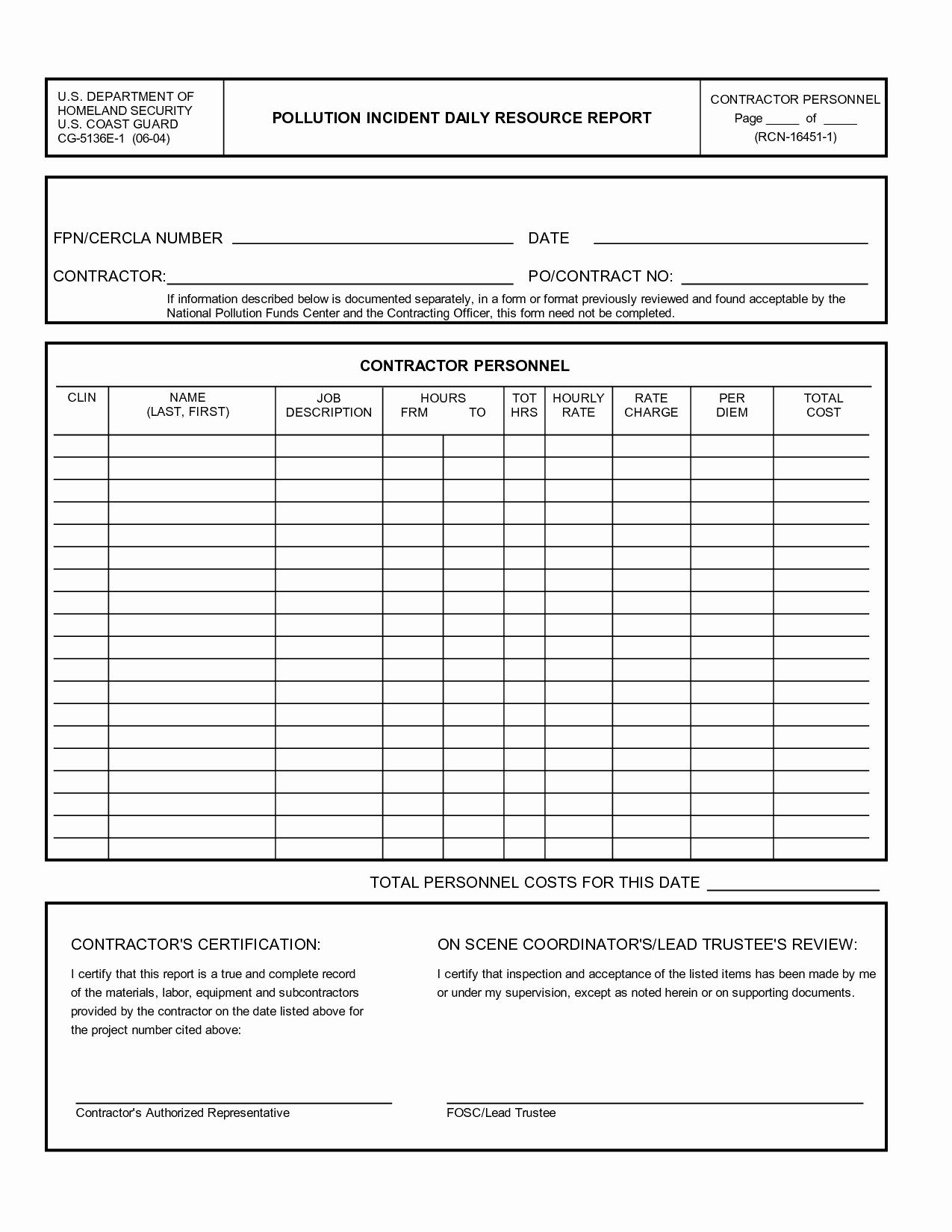 Security Report Sample Luxury Security Guard Daily Activity Report Template