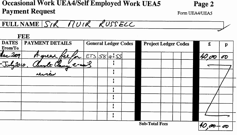 Self Employment Ledger forms Elegant More Mendacity From East Anglia Revealed Climate Audit