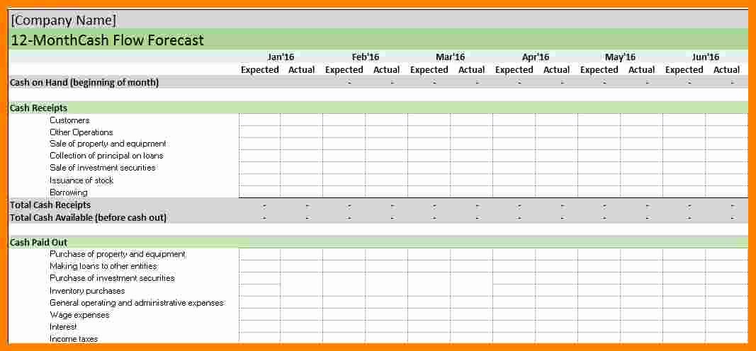 Self Employment Ledger Template Excel Beautiful 7 Excel Template Ledger Bookkeeping