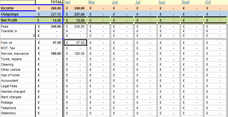 Self Employment Ledger Template Excel Unique Self Employment Ledger Template Excel Shona