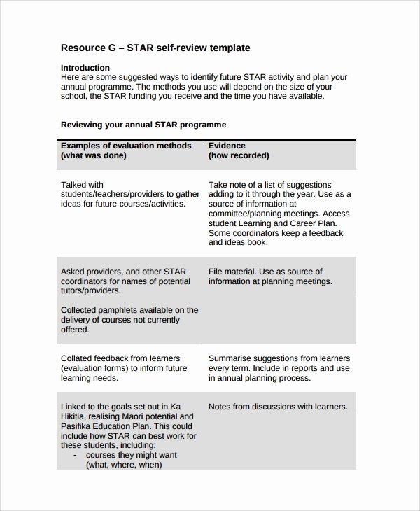 Self Performance Review Template Best Of 7 Self Review Templates