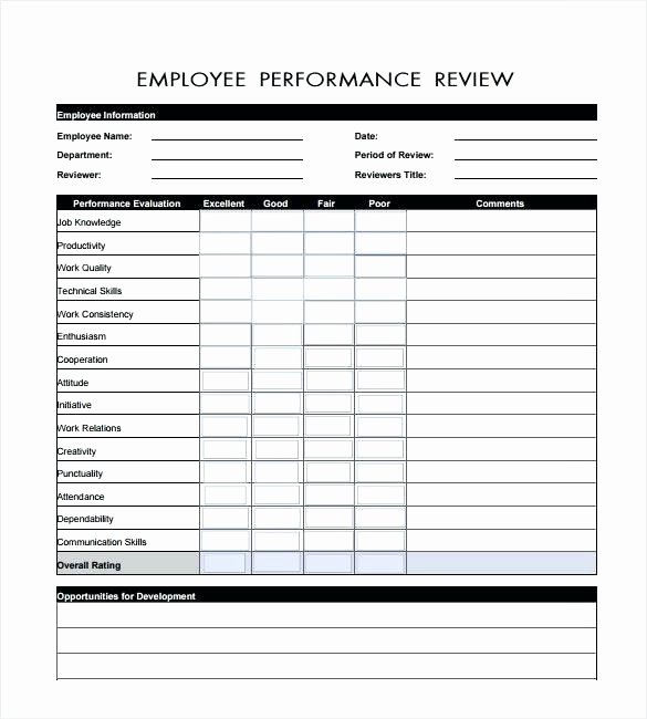 Self Performance Review Template Elegant Example Self Evaluation Performance Review
