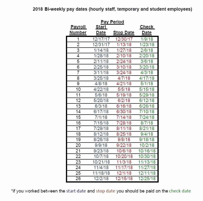 Semi Monthly Payroll Calendar 2019 Template Awesome Pay and Holiday Calendars Payroll Fice Grand Valley