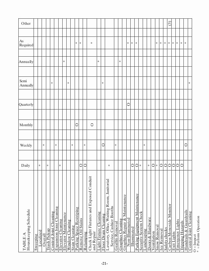 Semi Truck Maintenance Schedule New Maintenance Manual for Precast Parking Structures