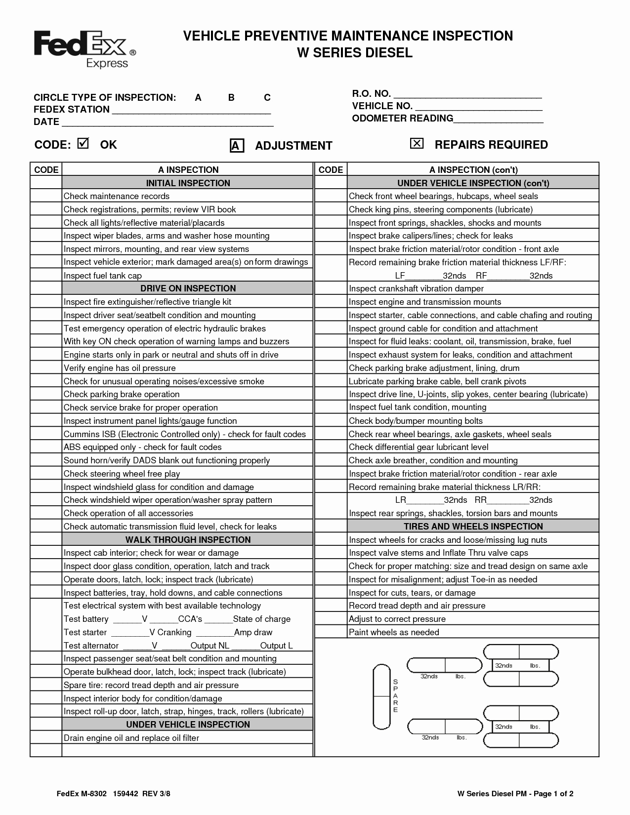 Semi Truck Maintenance Schedule New Preventive Maintenance Checklist for Diesel Trucks Best