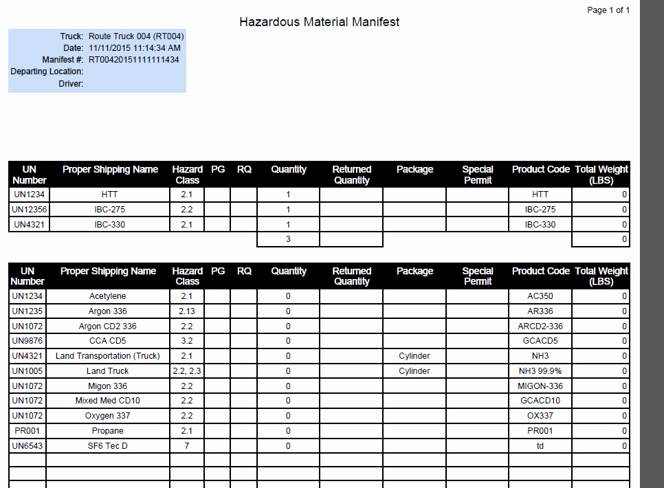 Shipping Manifest Template Excel Beautiful 7 Of Truckers Manifest Template