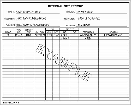 Shipping Manifest Template Excel New Fm 3 21 38 Chapter 4