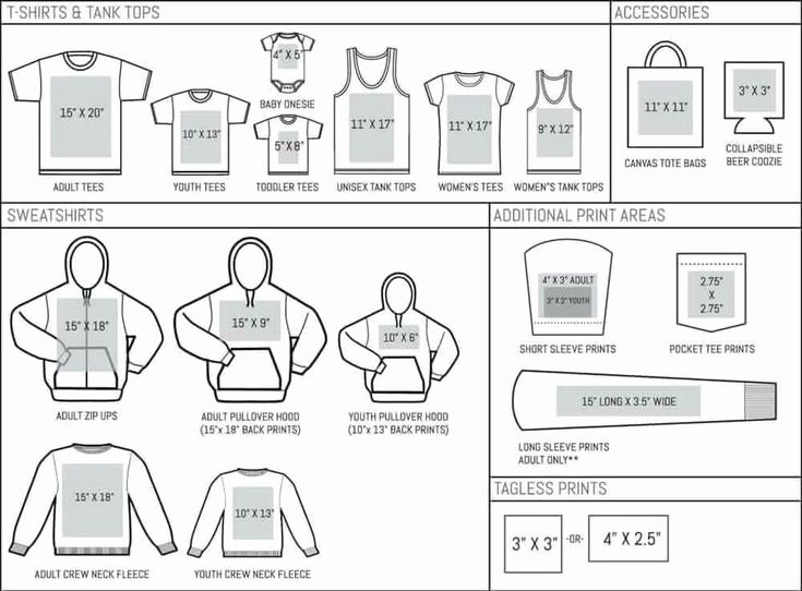 tshirt design placement tool