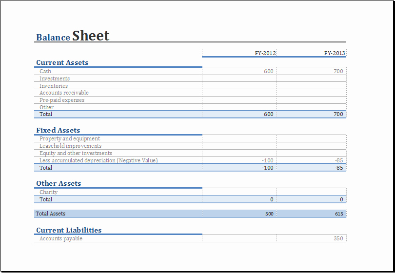 Simple Balance Sheet Template Excel Beautiful Yearly Parison Balance Sheet Template for Excel