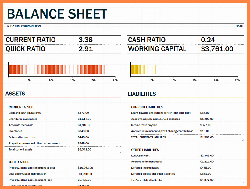 Simple Balance Sheet Template Excel Elegant 4 Pany Balance Sheet Template