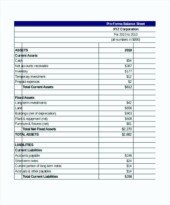 Simple Balance Sheet Template Excel Fresh 7 Balance Sheet Excel Tipstemplatess Tipstemplatess