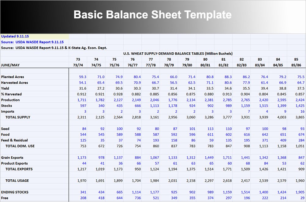 Simple Balance Sheet Template Excel Lovely 10 Balance Sheet Template Free Word Excel Pdf formats