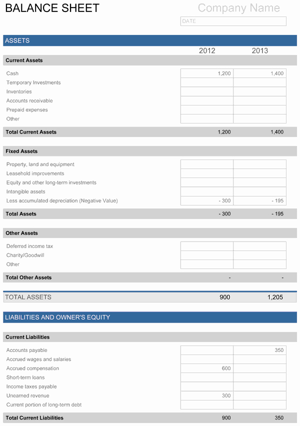 Simple Balance Sheet Template Excel Luxury Balance Sheet