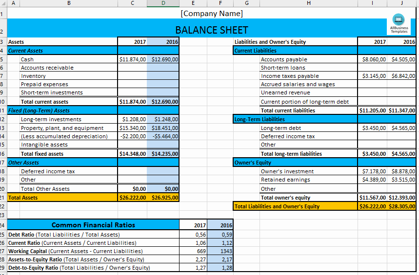 Simple Balance Sheet Template Excel Luxury Free Basic Excel Balance Sheet