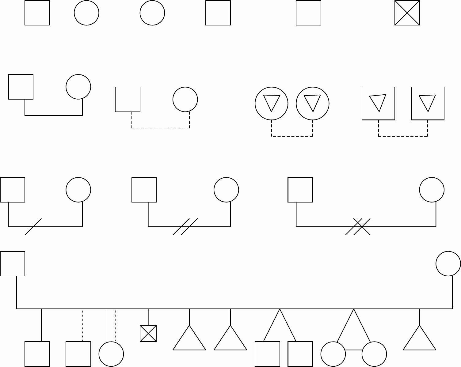 Simple Genogram Example Awesome Basic Genogram Symbols Template Edit Fill Sign Line