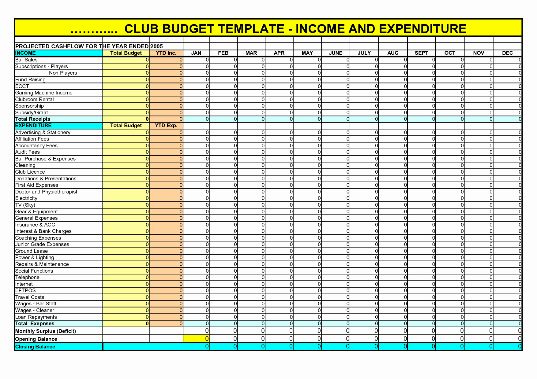 Simple Income and Expense Template Beautiful Bud Spreadsheet Template for In E and Expenditure