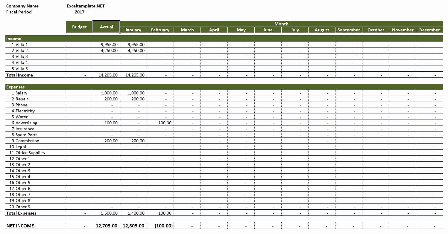 Simple Income and Expense Template Fresh Rental Property In E and Expenses