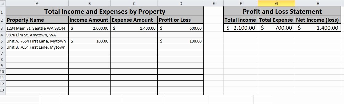 Simple Income and Expense Template Lovely Free Expense Tracking Spreadsheet for Your Rentals – We’ve