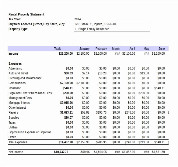 Simple Income and Expense Template Lovely Free In E and Expense Statement Template