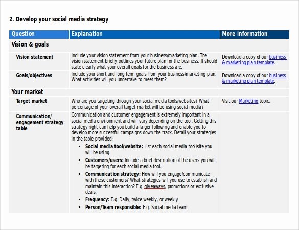 Social Media Marketing Proposal Pdf Awesome 15 social Media Strategy Templates Free Pdf Word