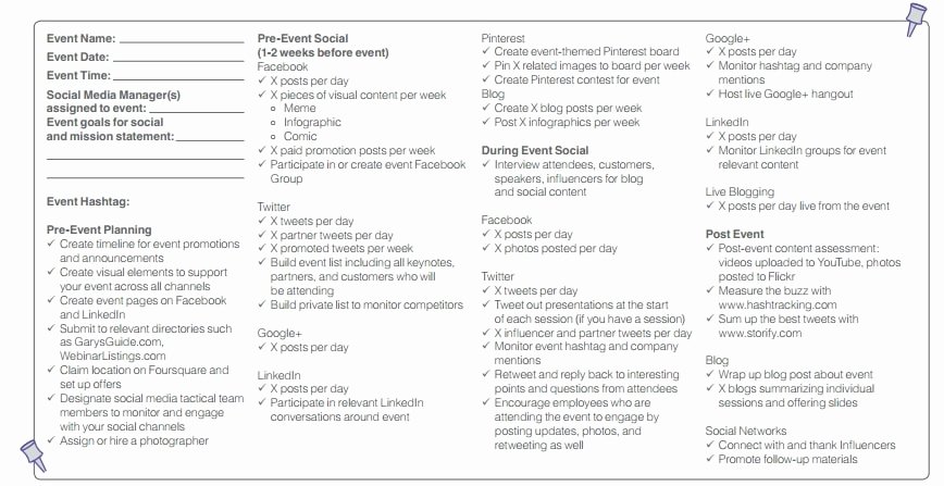 Social Media Marketing Proposal Pdf Inspirational 10 social Media Marketing Plan Examples Pdf