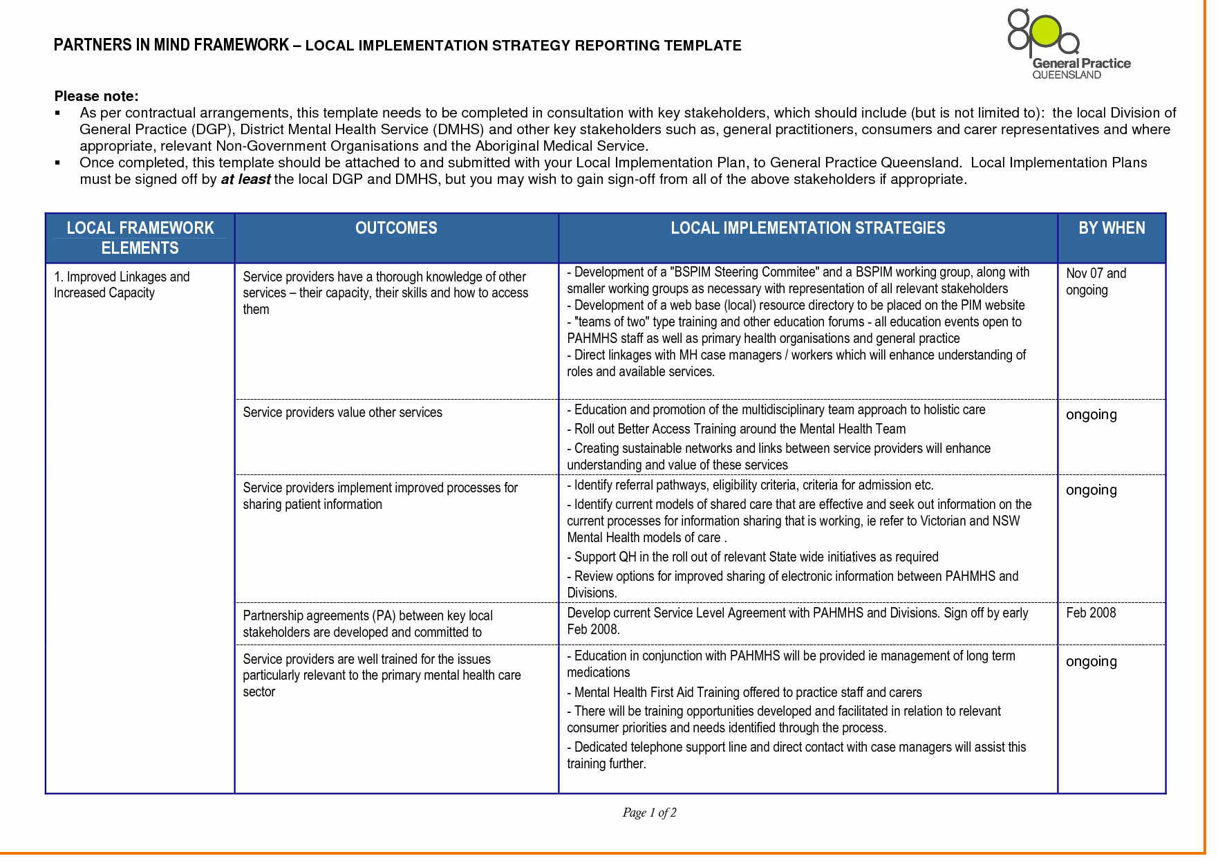 Software Deployment Plan Template Awesome Strategic Implementation