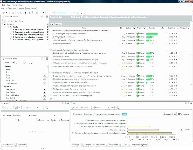 Software Deployment Plan Template Elegant Checklists and tools for software Migration Planning