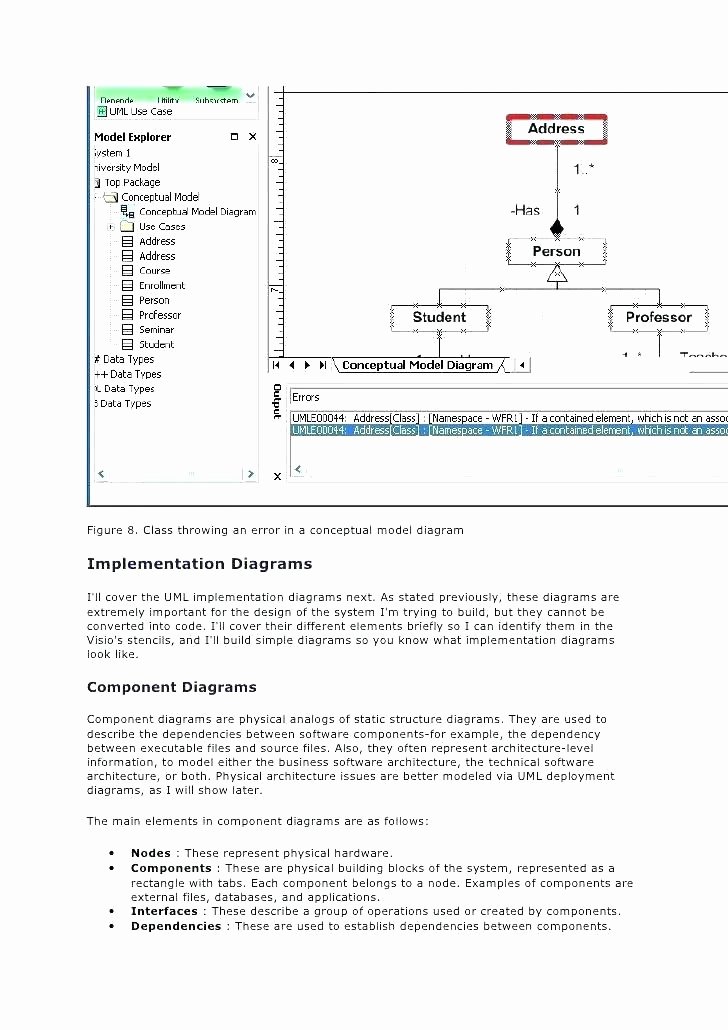 Software Deployment Plan Template Fresh Profizymfo – Just Another Wordpress Site