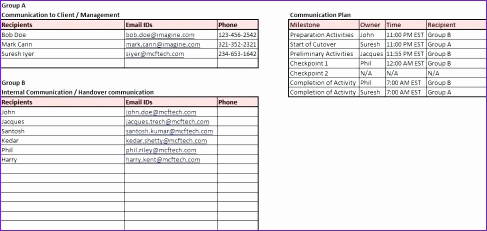 Software Deployment Plan Template Inspirational Deployment Checklist Template Excel