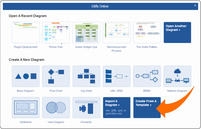 Software User Guide Template Lovely 22 Of End User Manual Template