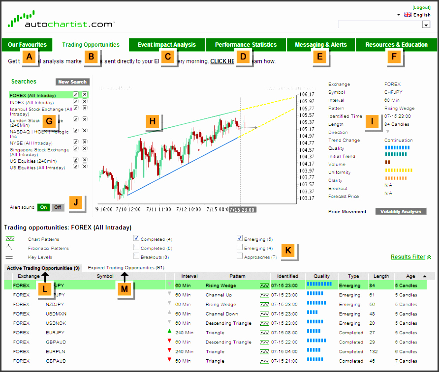 Software User Guide Template Unique 8 software User Manual Template Sampletemplatess