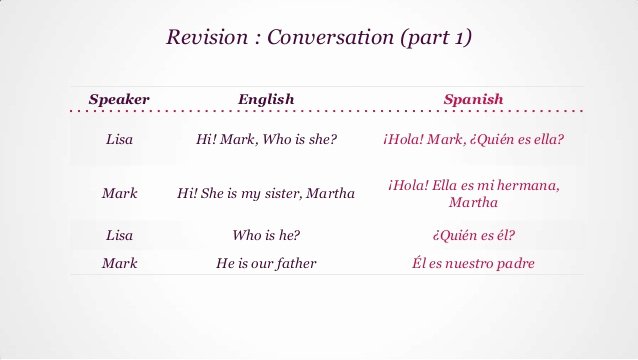 Spanish Essays About Family Fresh Essay About My Family In Spanish