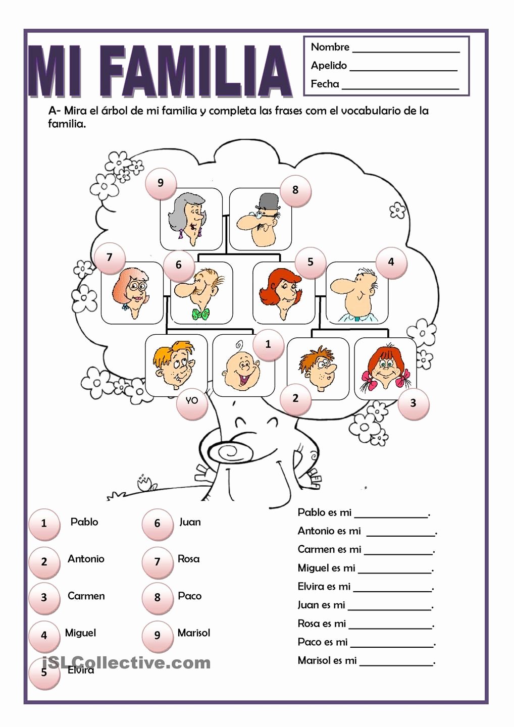 Spanish Essays About Family Unique A Printable Activity to Practice Spanish Family Vocabulary