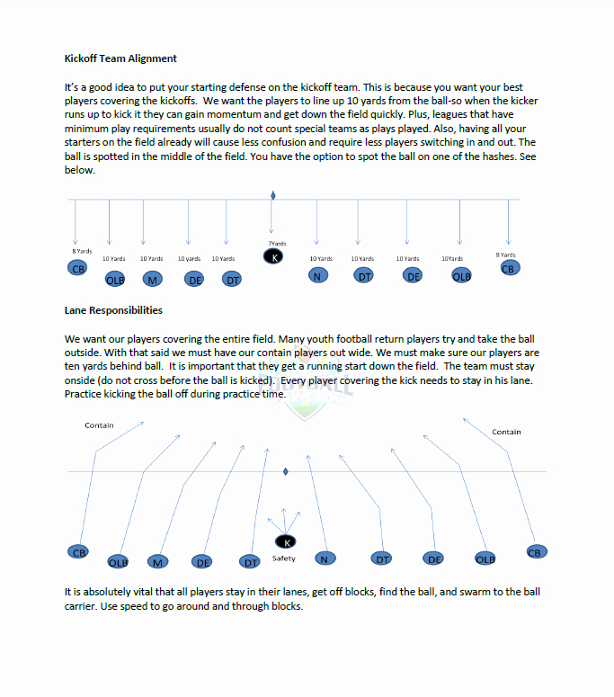 Special Teams Depth Chart Template Beautiful 26 Of Special Teams Kick F Template