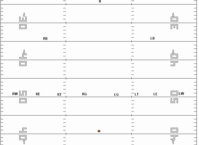 Special Teams Depth Chart Template Elegant Football is Life the 8 2 1 Kickoff Return