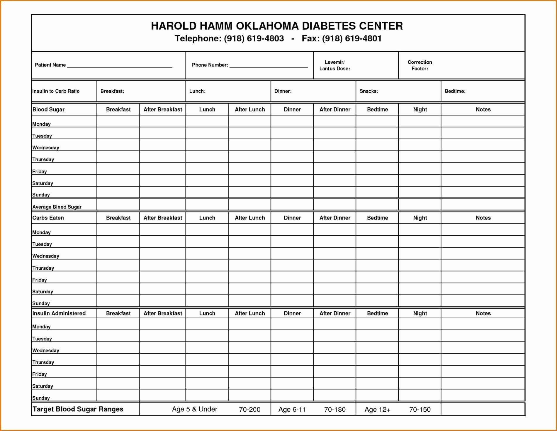 Special Teams Depth Chart Template Lovely Chart Of Blood Sugar Levels – Morning Blood