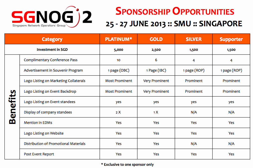 Sponsorship Package Template Free Beautiful Sgnog 2 Sponsorship Package V2 – Singapore Network