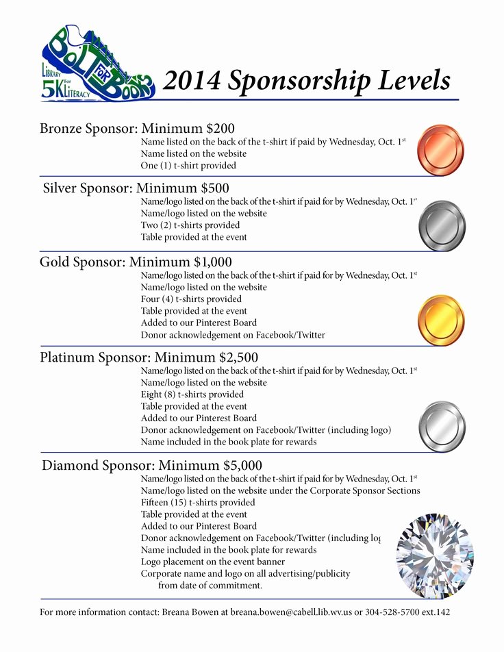 Sponsorship Package Template Free Fresh Sponsorship Levels