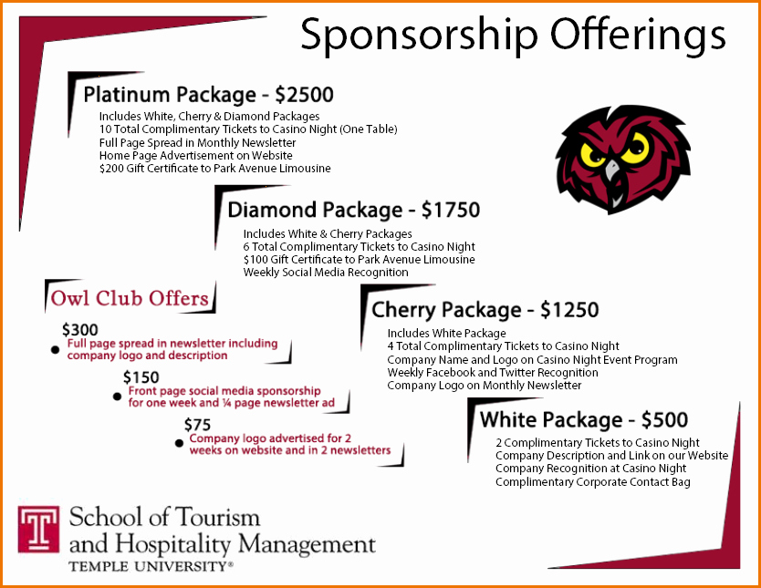 Sponsorship Packet Template Beautiful Sponsor Package Template