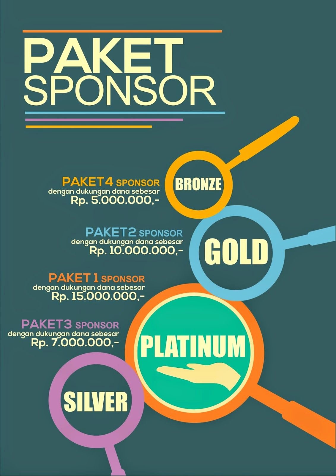 Sponsorship Packet Template Fresh Sponsorship Proposal Design Google Search