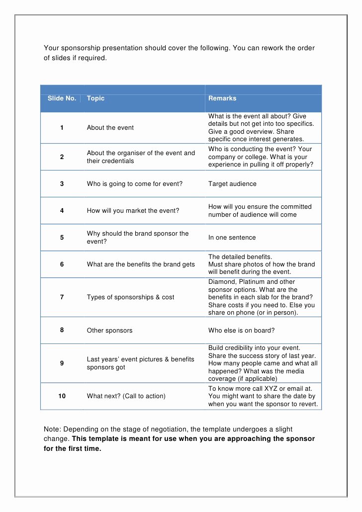 Sponsorship Packet Template Inspirational Sponsorship Proposal Template