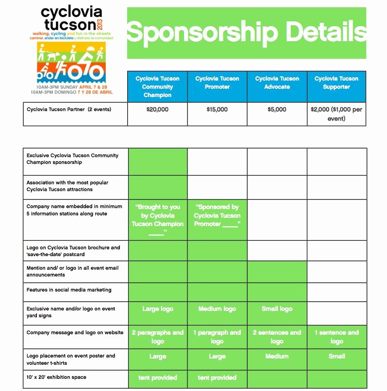 Sponsorship Packet Template Lovely Levels Of Sponsorships Ideas