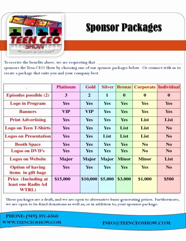Sponsorship Packet Template Unique Sponsorship Package Template
